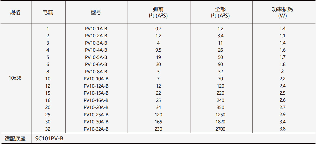 PV10.jpg